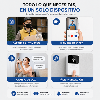 Timbre vigilancia VigiDoor™